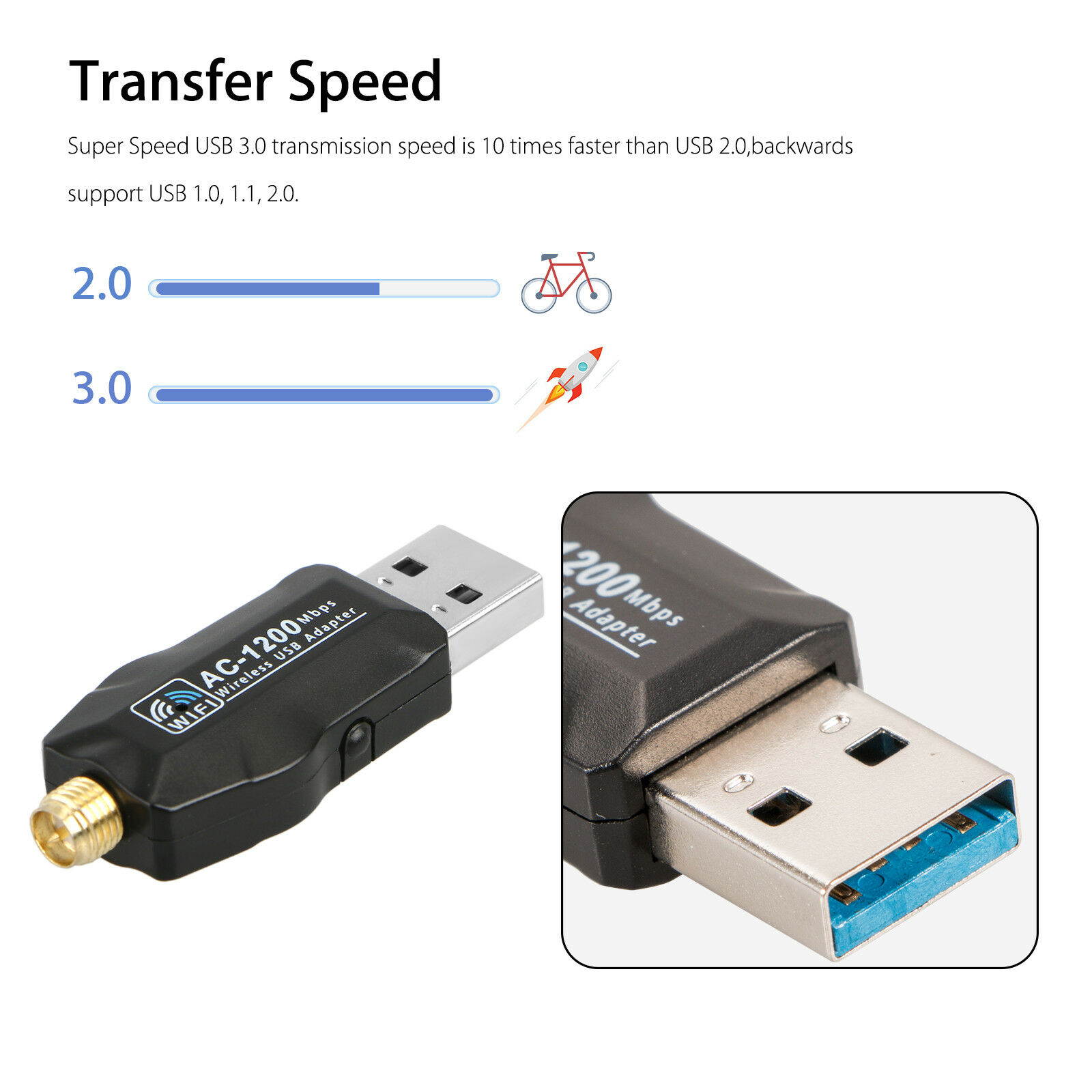 High Speed 1200Mbps 2.4G/5G Dual Band USB WiFi Adapter W/ Antenna for Desktop PC