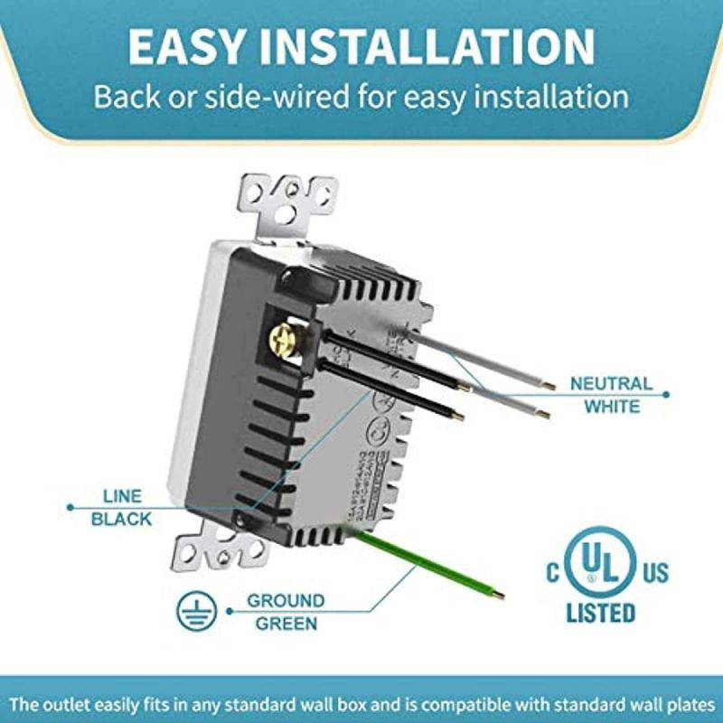 USB Outlet, High Speed Charger 4.2A Charging Capability, Child Proof Safety Duplex Receptacle 15 Amp, Tamper Resistant Wall socket plate Included UL Listed MICMI U24 (4.2A USB outlet 6pack)