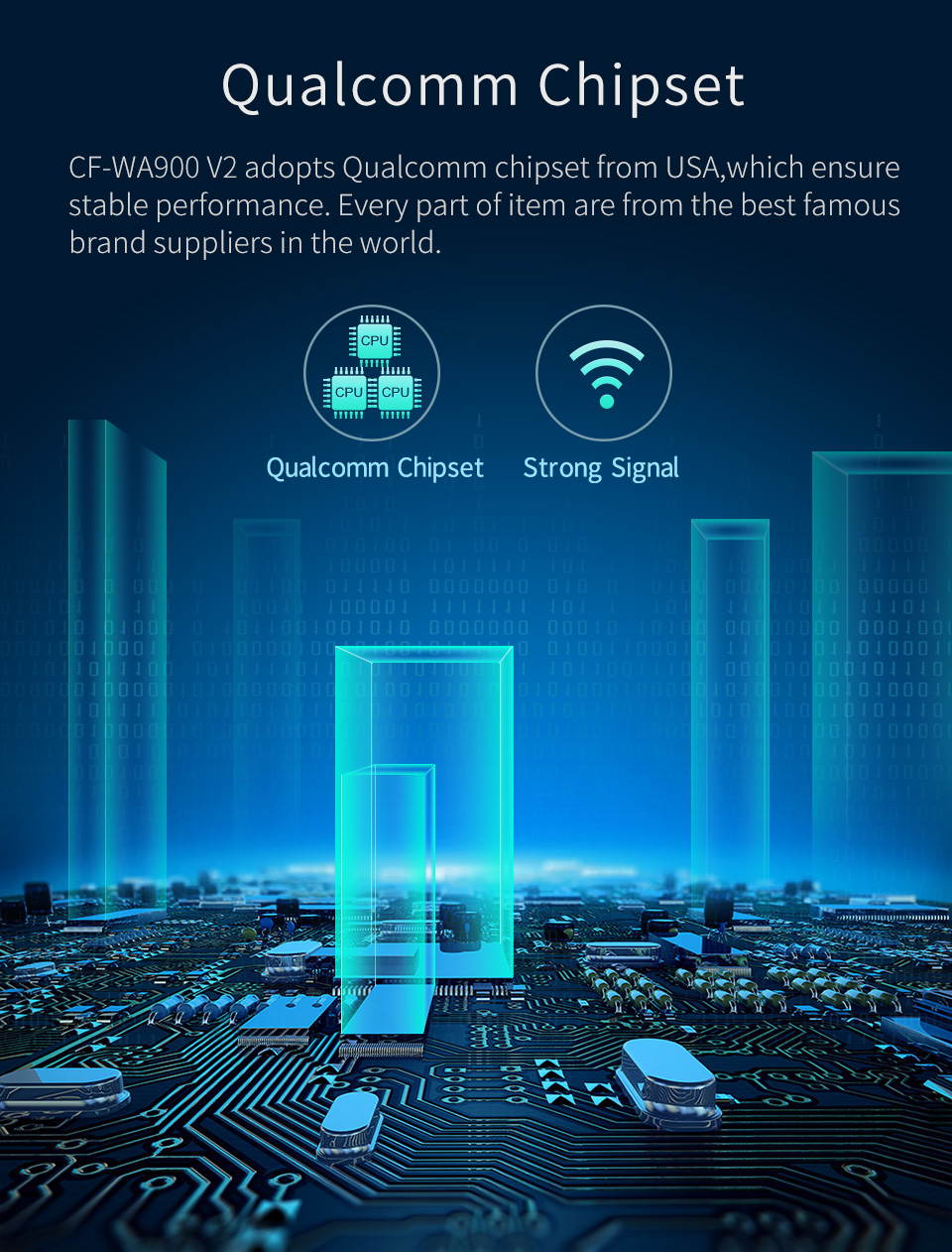 COMFAST 1750Mbps Dual Band 5Ghz Wireless Outdoor AP 360 Degree WiFi Cover Access Point Wifi Base Station CF-WA900 V2