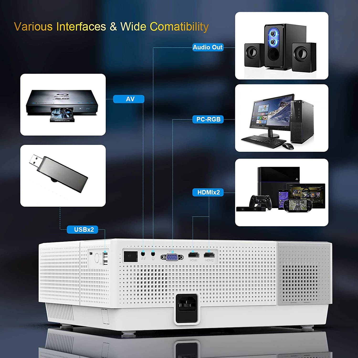 YABER Y31 Native 1920x 1080P Projector 8500L Upgrade Full HD Video Projector, &plusmn;50&deg; 4D Keystone Correction Support 4K, LCD LED Home Theater Projector, Compatible with Phone,PC,TV Box,PS4