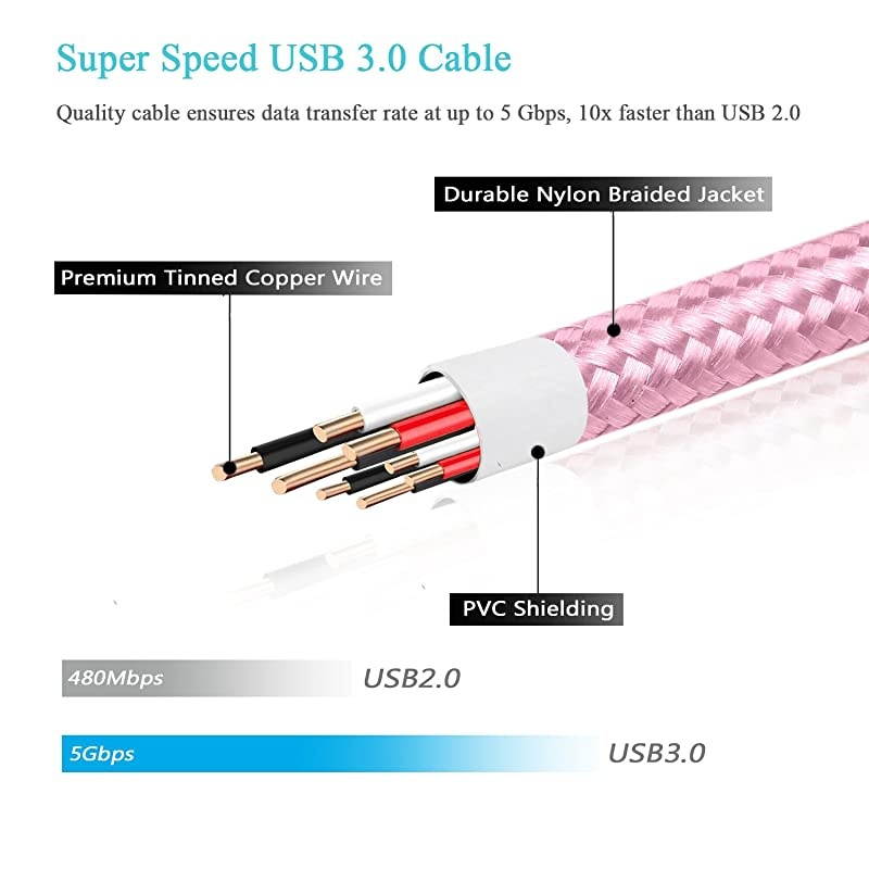 USB 30 Cable Micro B  3Pack Colors 6ft Braided USB 30 Cable Fast Charger Cable for External Hard Drive Samsung Galaxy S5 Note 3 Blue White Pink