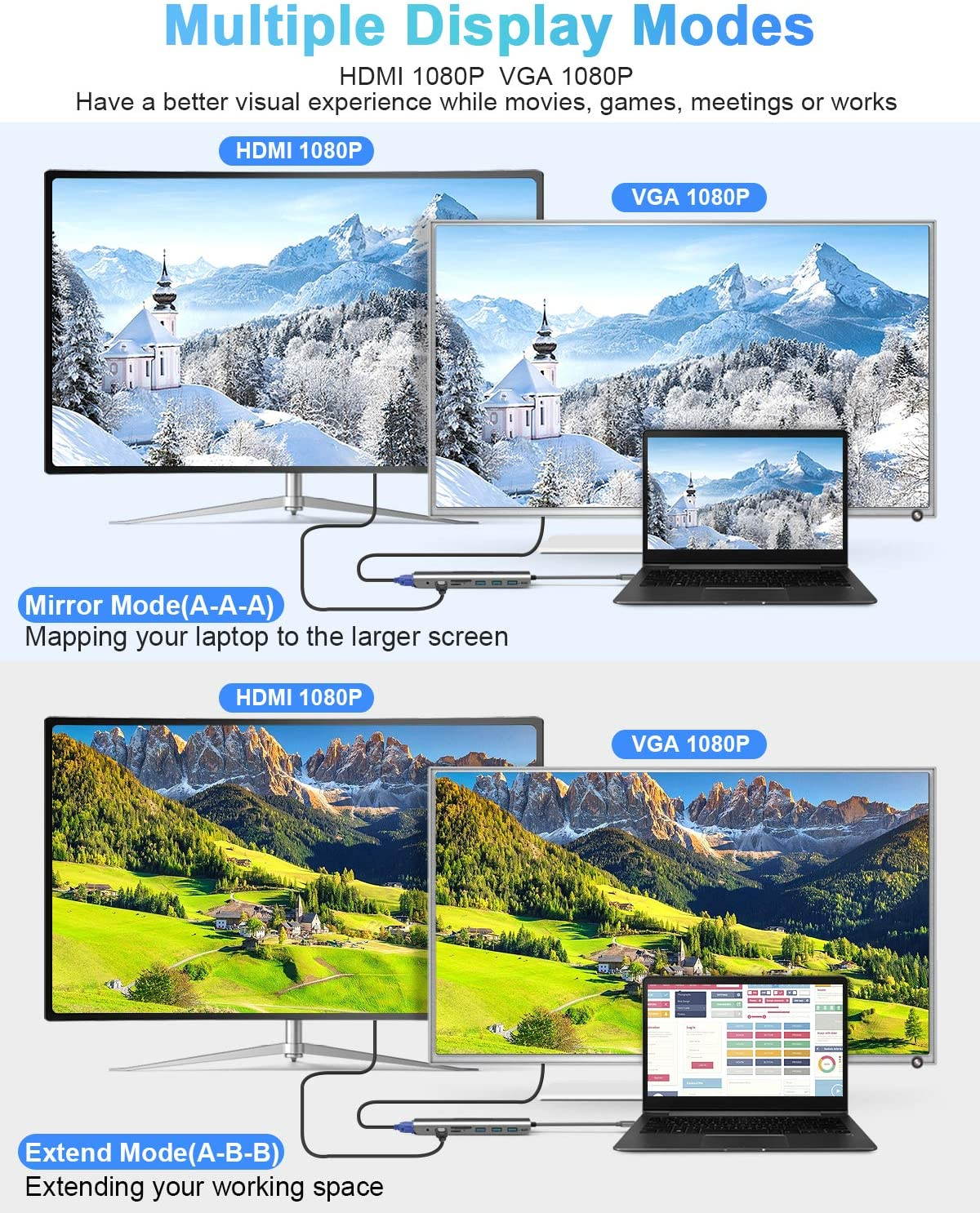 USB C Hub, USB C Dock,9 in1 USB C Docking Station Adapter with 4K HDMI, VGA, 100W PD, 4 USB Ports, SD TF Card Reader Multiport HDMI Dock for MacBook Pro/Air and USB-C Laptops