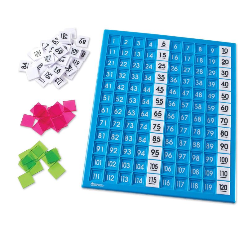 Learning Resources Kid Learning Number Board Set