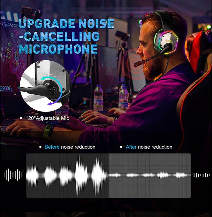 EKSA 7.1 Channel Stereo Sound PUBG Head-mounted USB Gaming Headset LED Light Effect Wired Headphones 120&deg; Free Rotation Desktop Computer Game Headset