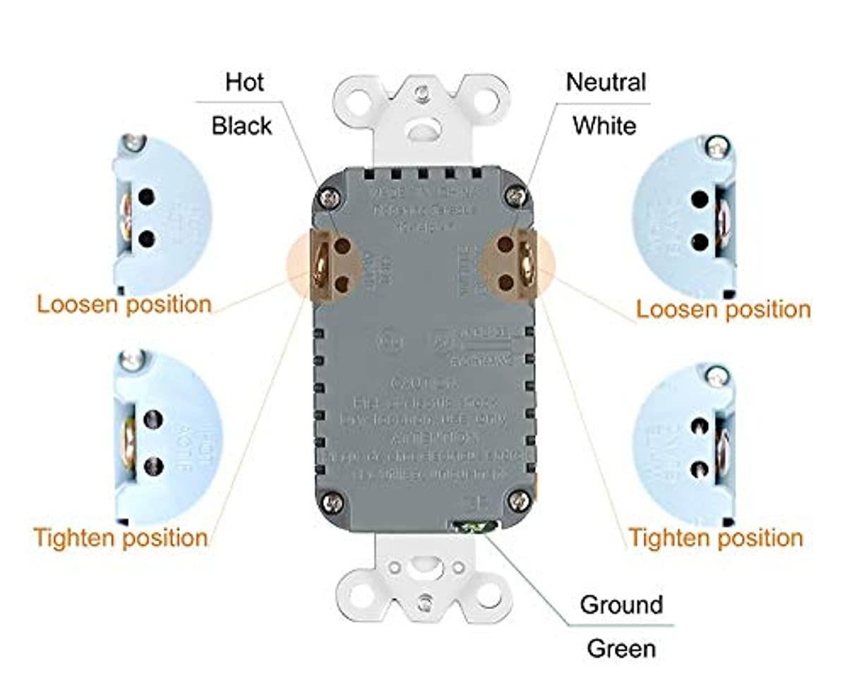 USB Charger Wall Outlet Dual High Speed Duplex Receptacle 15-Amp, Smart 3.1A Quick Charging Capability, Tamper Resistant Cover Plates Included MICMI C10 New Upgrade White, USB outlet 2pack