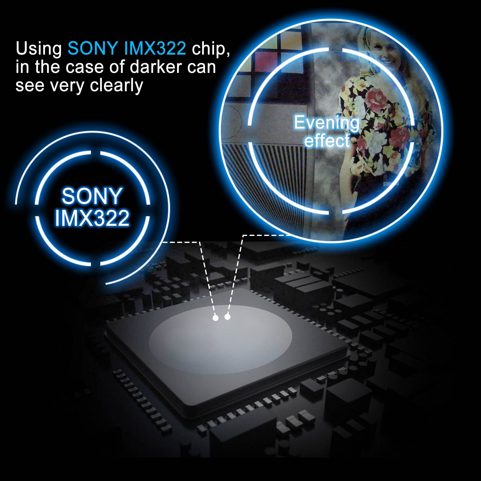 ALPCAM 2MP 1080P Camera Module with Sony IMX322 Webcam,H.264 and 0.01LUX Low Illumination for Weak Light Condition,High Speed USB 2.0 USB Camera with 3.6mm Lens for Raspberry Pi Android Mac OS Windows