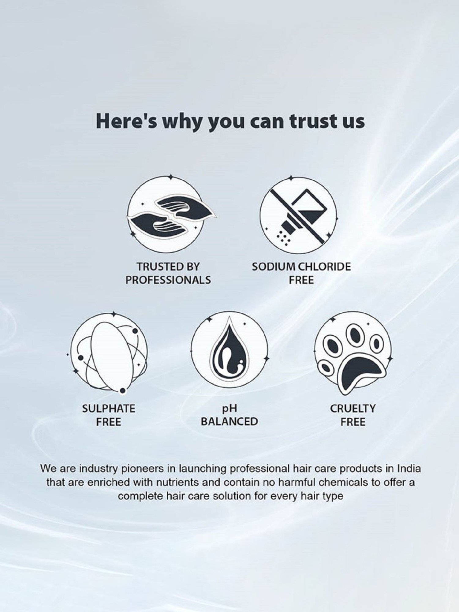 QOD Professional Max Prime Shampoo - 60 ml