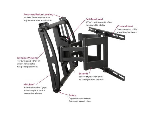 Premier Mounts AM175 42"-70" Swingout TV Wall Mount LED & LCD HDTV up to VESA 650x800 175 lbs Compatible with Samsung, Vizio, Sony, Panasonic, LG, and Toshiba TV