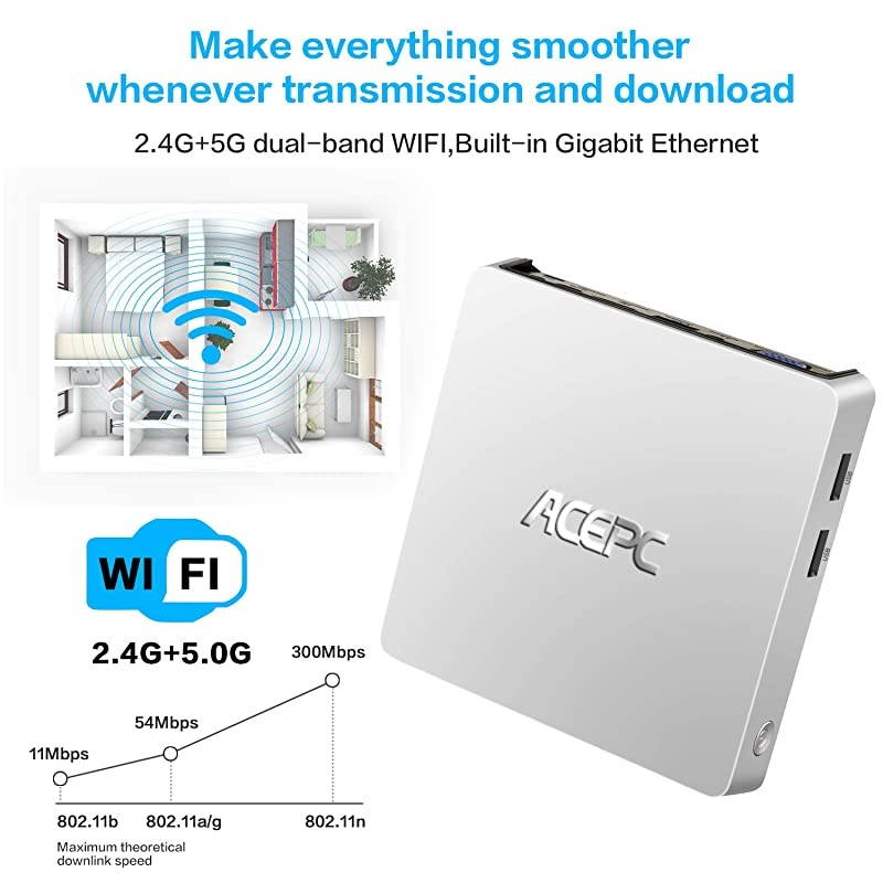 PC,T11 Windows 10 Pro(64-bit) Intel x5-Z8350 Fanless Computer with HDMI/VGA Port,4K HD,4GB/64GB eMMC,2.4/5G WiFi,Gigabit Ethernet,Support 2.5-Inch SATA SSD/HDD,Auto Power On