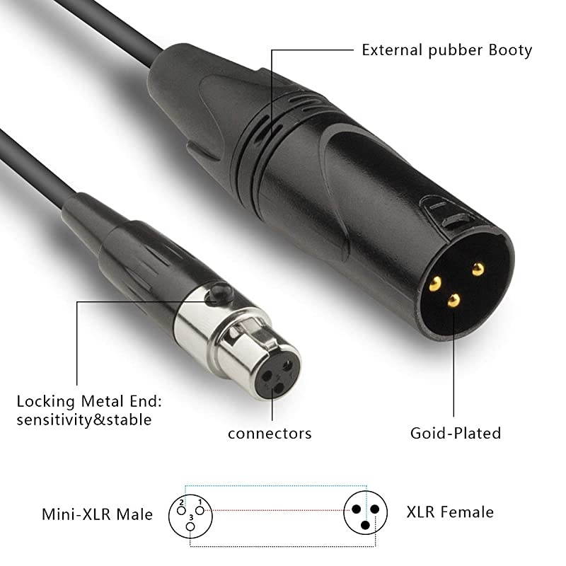 XLR Cable Mini Adapter 2 Pack Mini XLR Female to XLR Male Microphone Cables for 4K Camera 5 FT