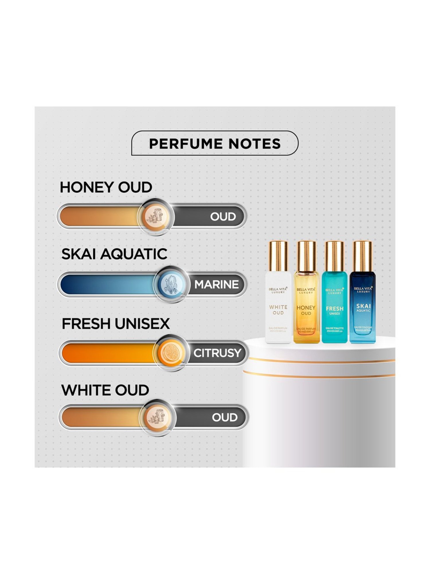 Bella Vita Organic Luxury Perfume Gift Set for Men & Women - Pack of 4