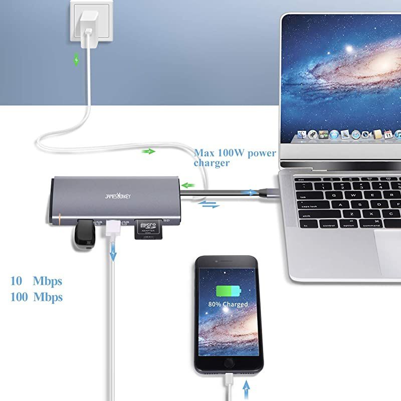 USB C Hub, 10 in 1 USB C Adapter, Type C Hub with Ethernet Port, 4K USB C to HDMI, VGA, USB-C 100W Power Delivery, 4 USB3.0, SD TF Card Reader, Works for MacBook/Pro/Air and Type C Windows Laptop
