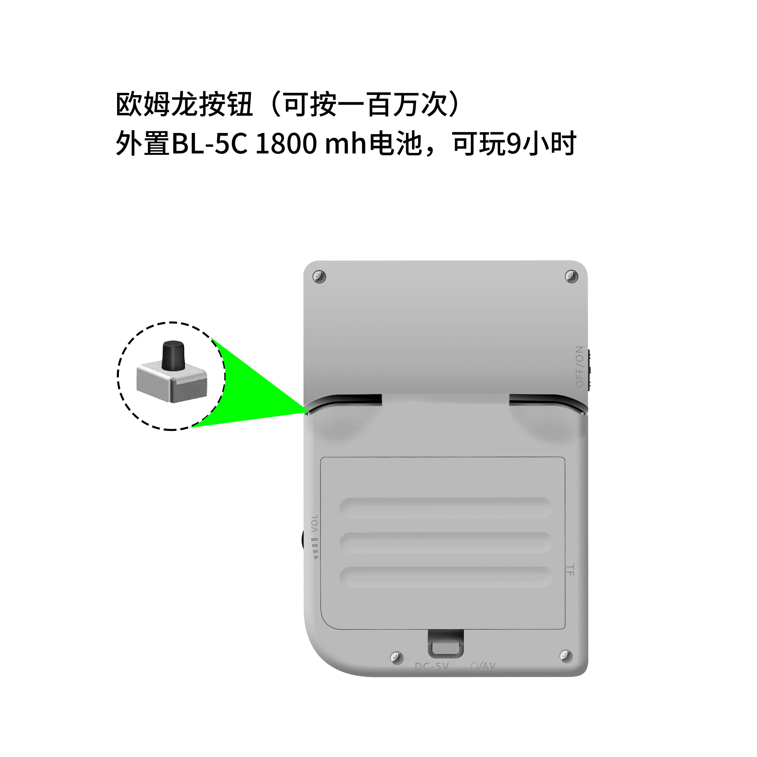 The original factory direct sale RG99 hand-held arcade game machine
