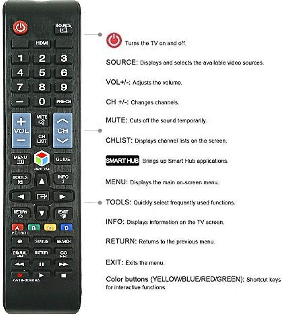 Universal Remote Control for Samsung-TV-Remote All Samsung LCD LED HDTV Smart TVs Models No Programming Or Pairing Required Easy to use, and Built to Last.