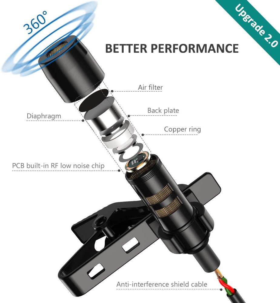 PoP voice Professional Lavalier Lapel Microphone Omnidirectional Condenser Mic for iPhone Android Smartphone,Recording Mic for Youtube,Interview,Video