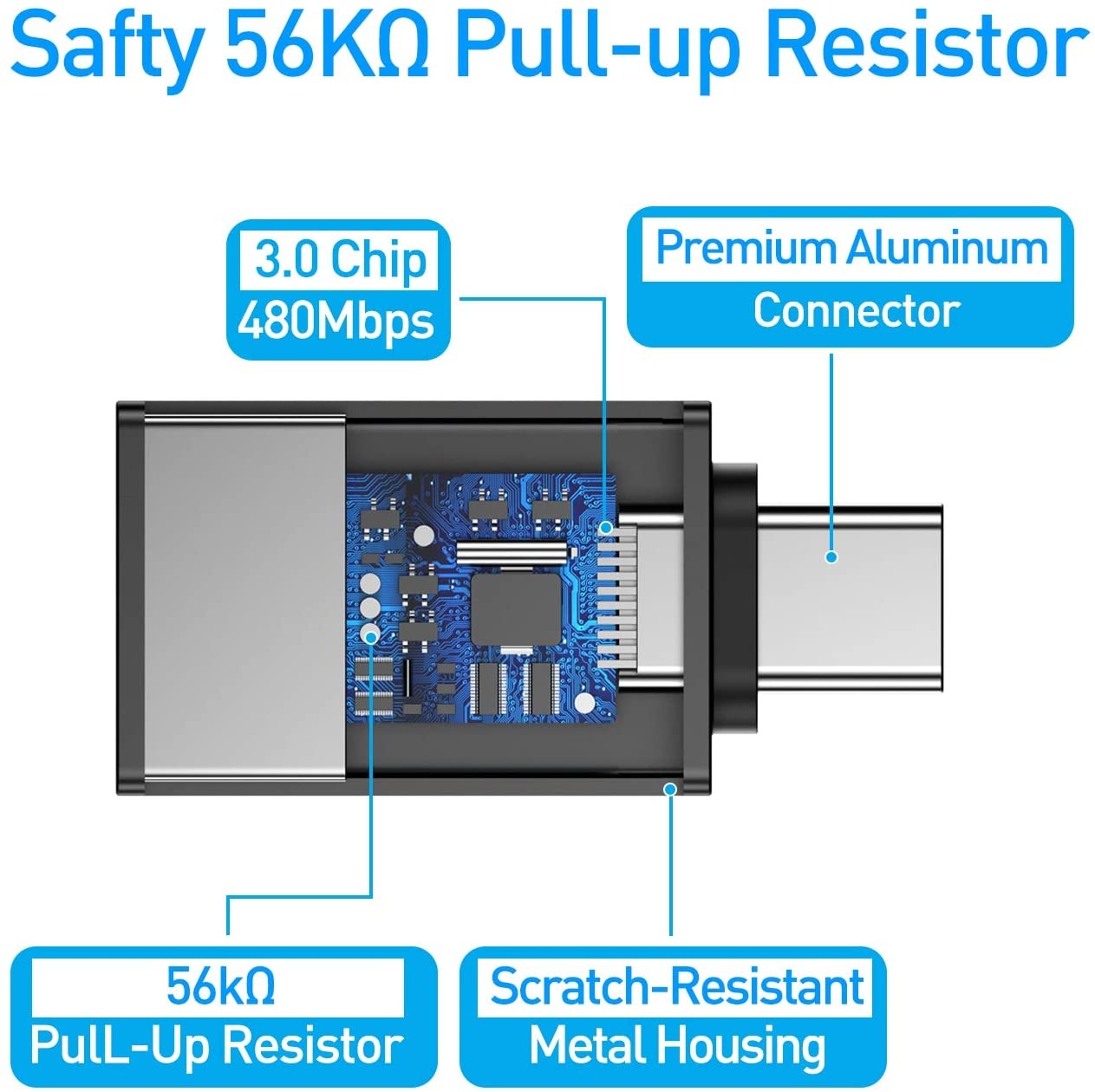 USB Type C Adapter USB C to Micro USB/USB C to USB 3.0/USB C to 1phone Adapter Data Sync Fast Charging Convert Connector for Samsung Galaxy S9 S8 Note 9 Google Pixel (Black)