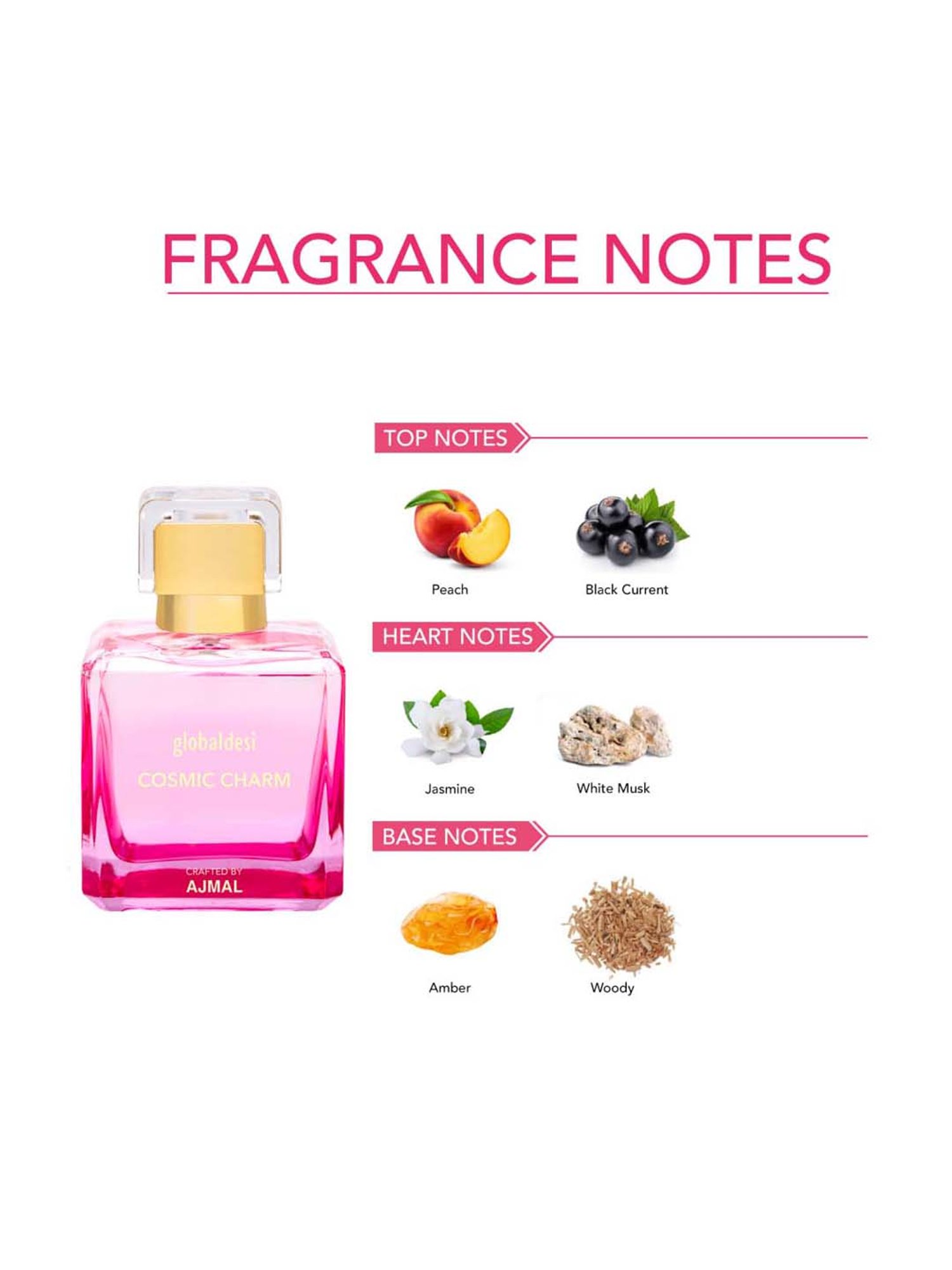 Ajmal Cosmic Charm Eau de Parfum for Women - 100 ml