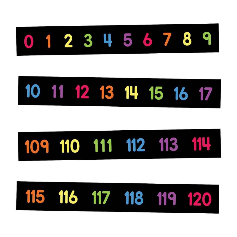 16pc Numbers 0-120 Mini Bulletin Board Set - Carson Dellosa