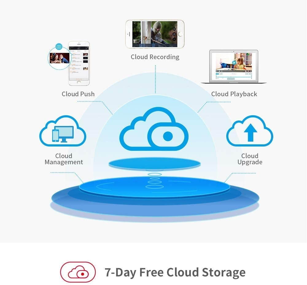 Foscam G2 1080P 25FPS WiFi Security Camera, Alexa Compatible, AI Human & Motion Detection, Free Cloud Service Included, 65ft Night Vision with 30 IR LEDs, IP66 Weatherproof for Indoor or Outdoor,White