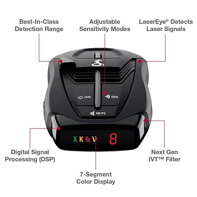 RAD 380 Laser Radar Detector Long Range Detection LaserEye Front and Rear Detection IVT Filtering Updateable Software Adjustable Sensitivity Digital Signal Processing Black