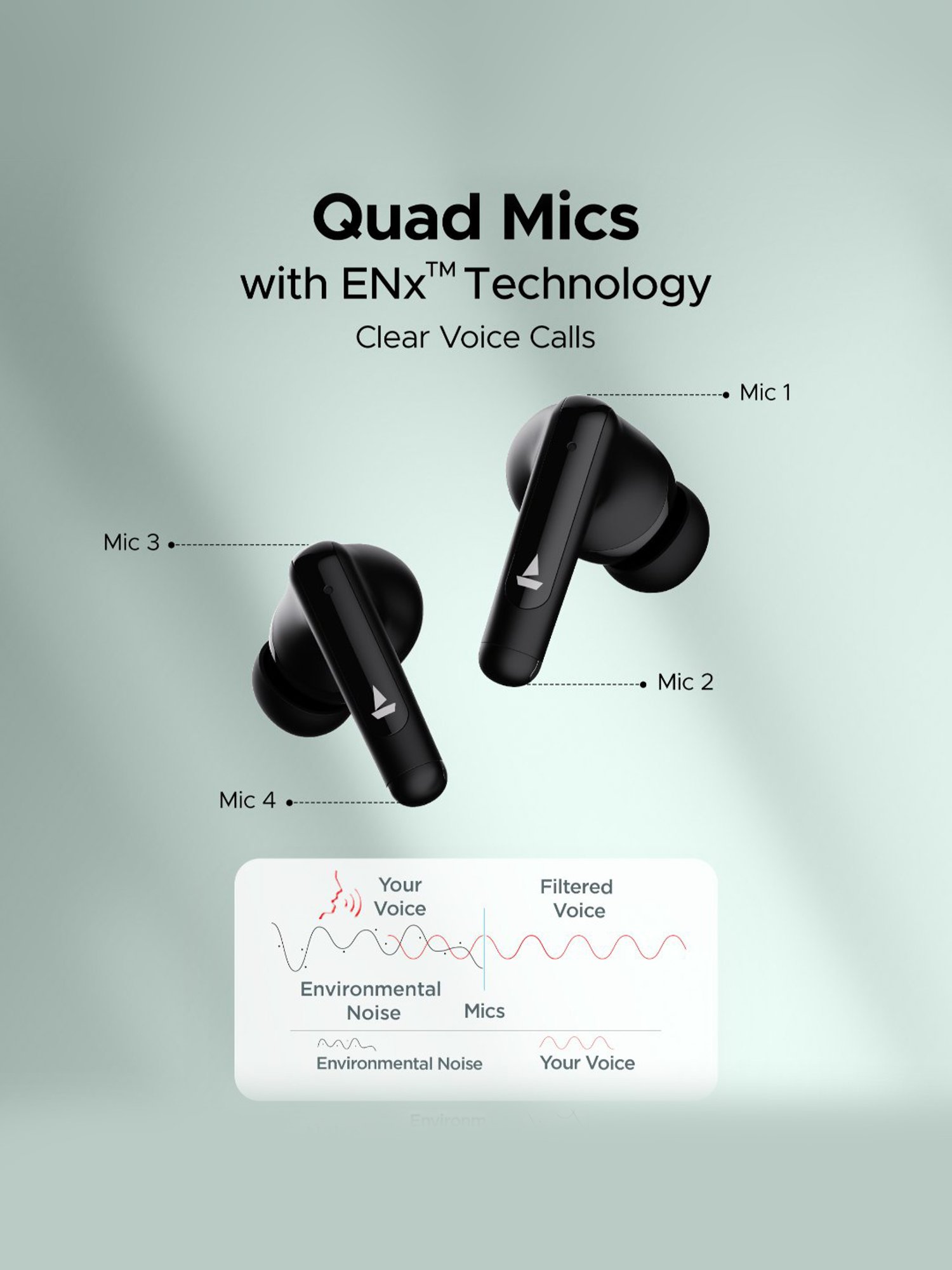 Boat Airdopes 161 ANC in Ear Earbuds with ANC 32dB & 50H Playback (Black, True Wireless)