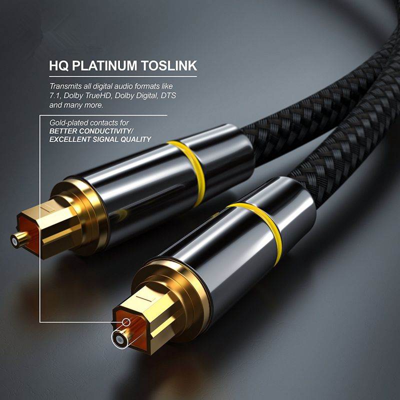 Digital Optical Audio Cable Toslink Cable -[24K Gold-Plated, Ultra-Durable] Hannord Nylon Braided Fiber Optic Male to Male Cord for Home Theater, Sound Bar, TV, PS4, Xbox, Playstation & More - 6.6ft