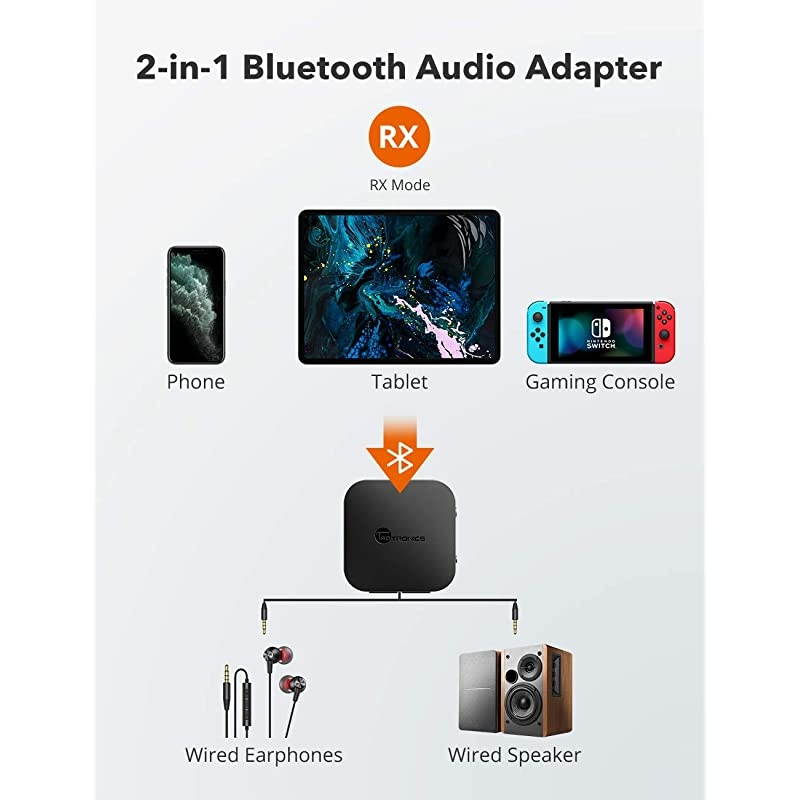 Bluetooth Amplifier in Wall, Home Stereo Audio System, 5 Inches Video Player with Touch Screen, Black, BM207M