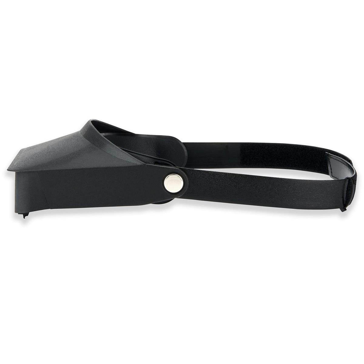 Binoculars/Telescopes