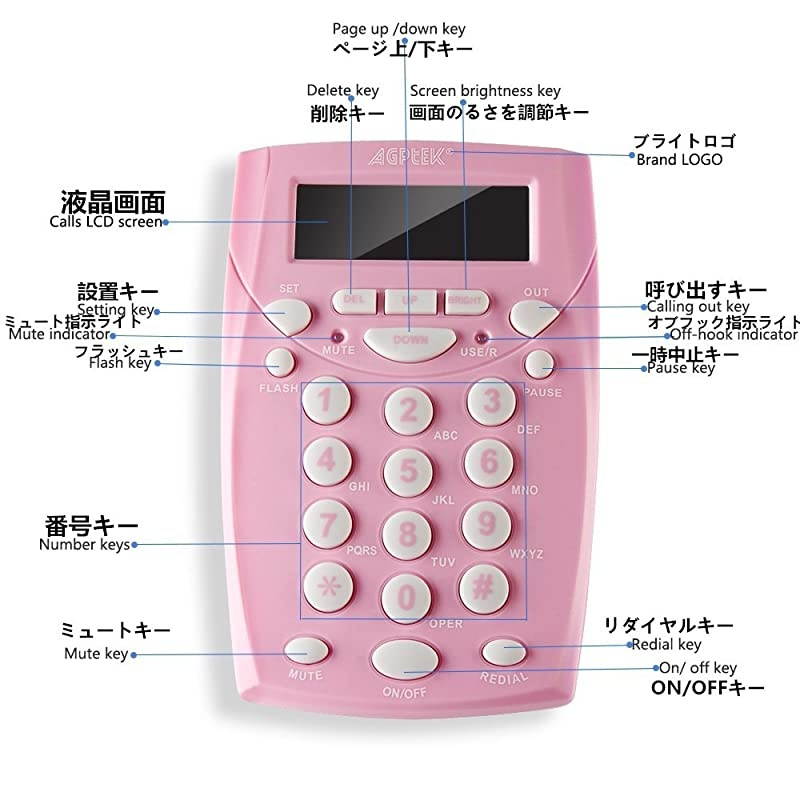 Call Center Dialpad Corded Headset Pink Telephone with Tone Dial Key Pad amp REDIAL