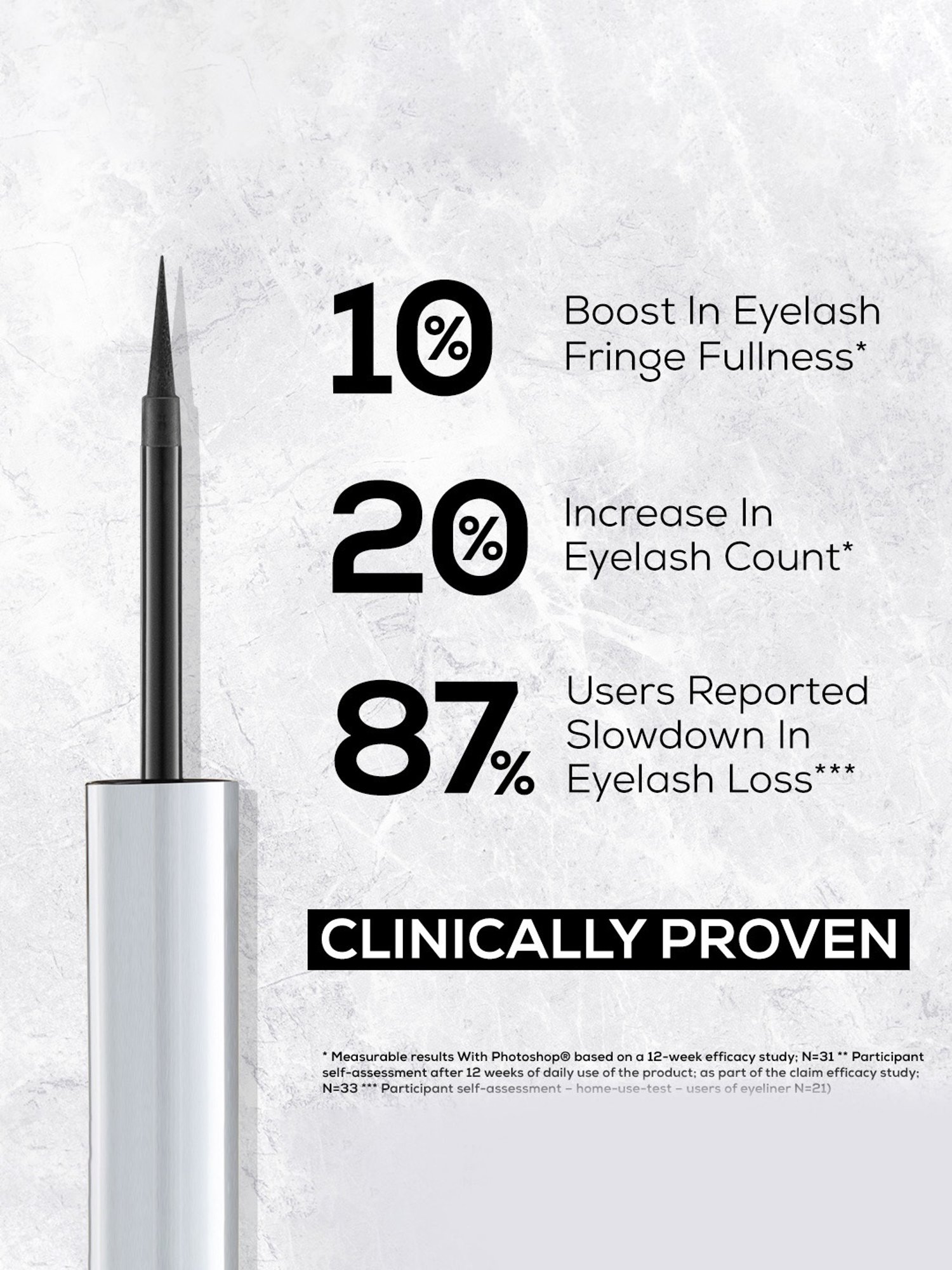 CHAMBOR Studio Pro Lashboost Liner 02 Clear - 1.7 ml