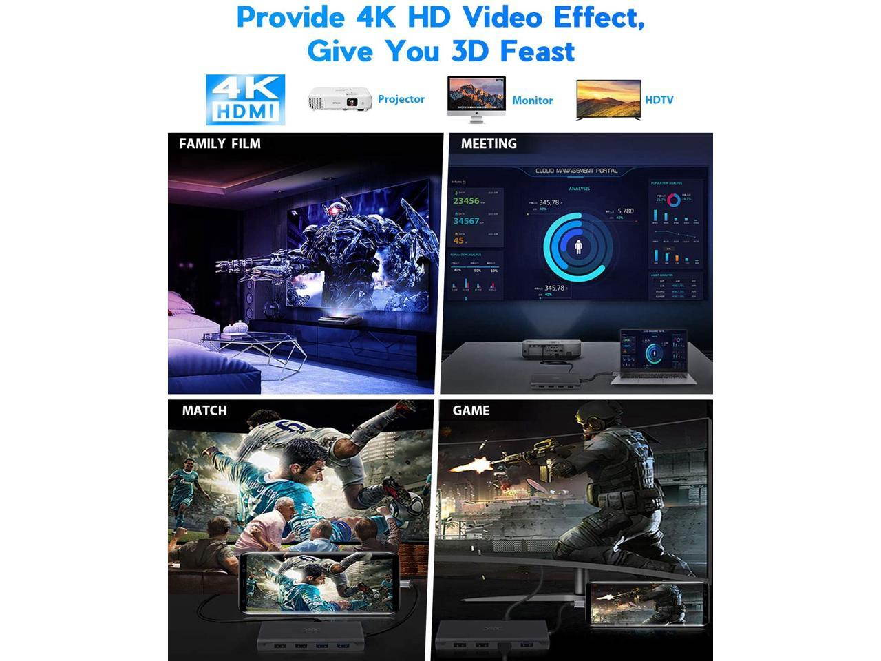 USB C Hub,USB-C Laptop Docking Station,11 in 1 Triple Display Type C Adapter Compatiable for MacBook and Windows(2HDMI VGA PD3.0 SD TF Card Reader Gigabit Ethernet 4USB Ports)