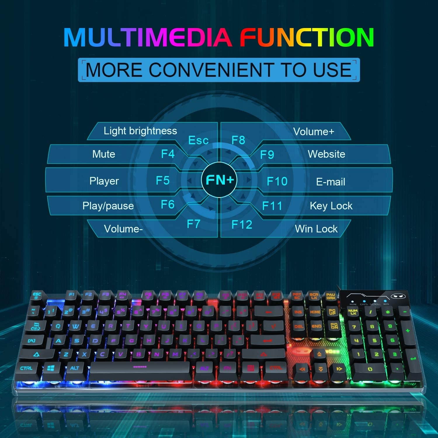 Gaming Keyboard and Mouse Combo, K1 LED Rainbow Backlit Keyboard with 104 Key Computer PC Gaming Keyboard for PC/Laptop