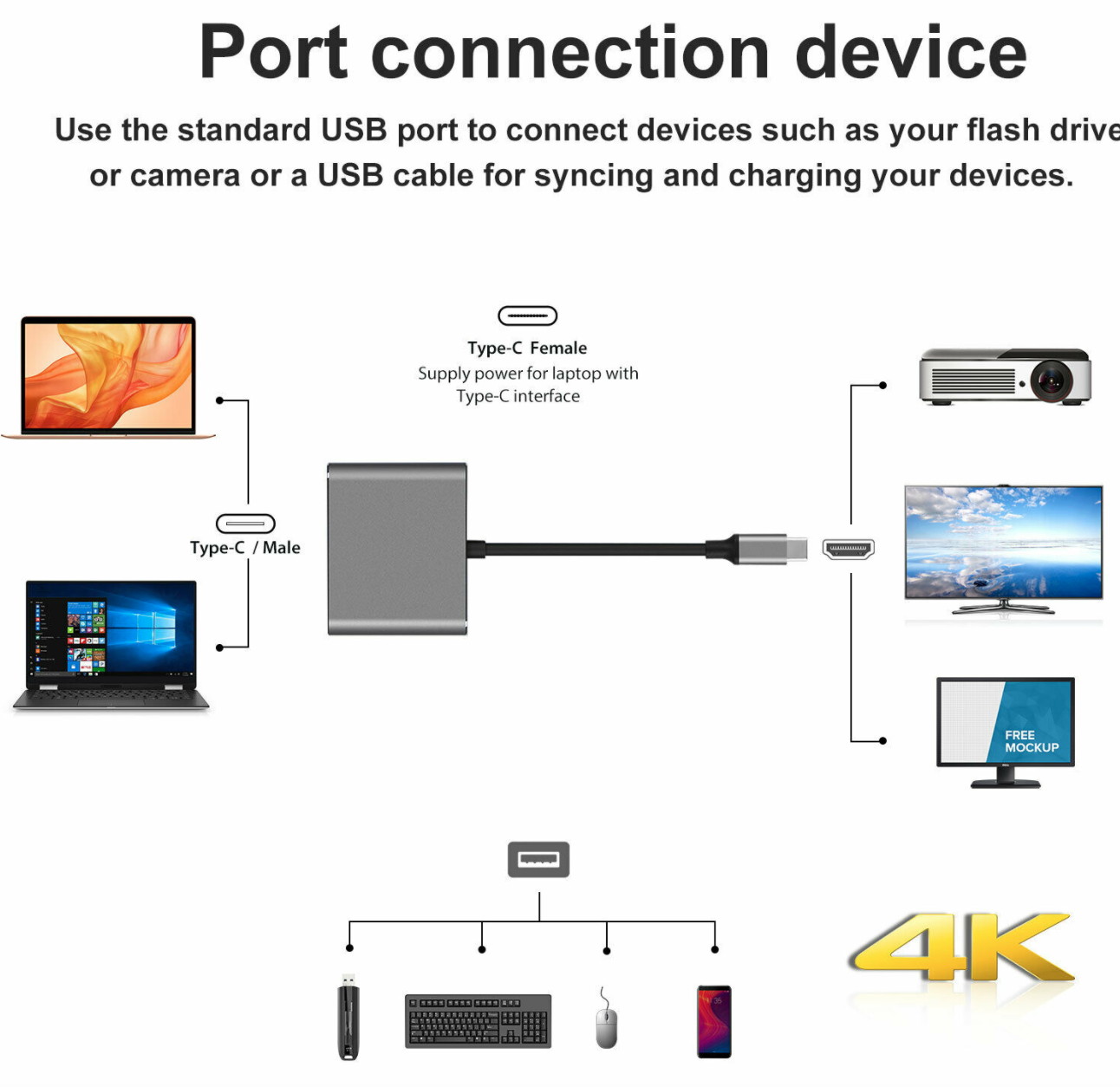 3 in 1 Type C to HDMI USB3.0 HDTV TV Cable Adapter Converter for Nintendo Switch