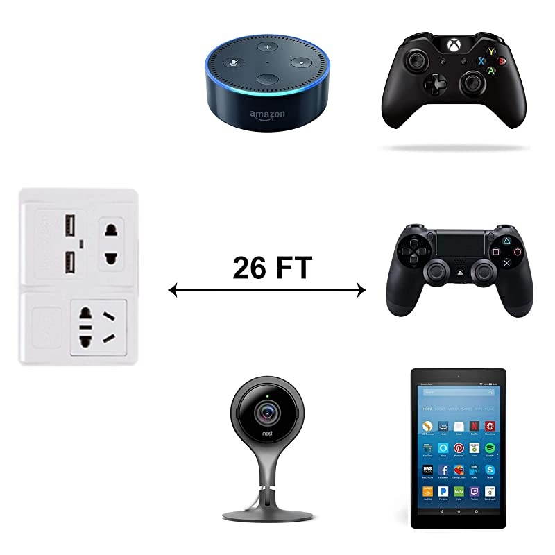 Pack 26FT Power Extension Cable for WyzeCam/PS4/Xbox One Controllers/YI Camera/Nest Cam Indoor/Oculus Go/Netvue and Security Camera, Durable Charging and Data Sync Cord&hellip;