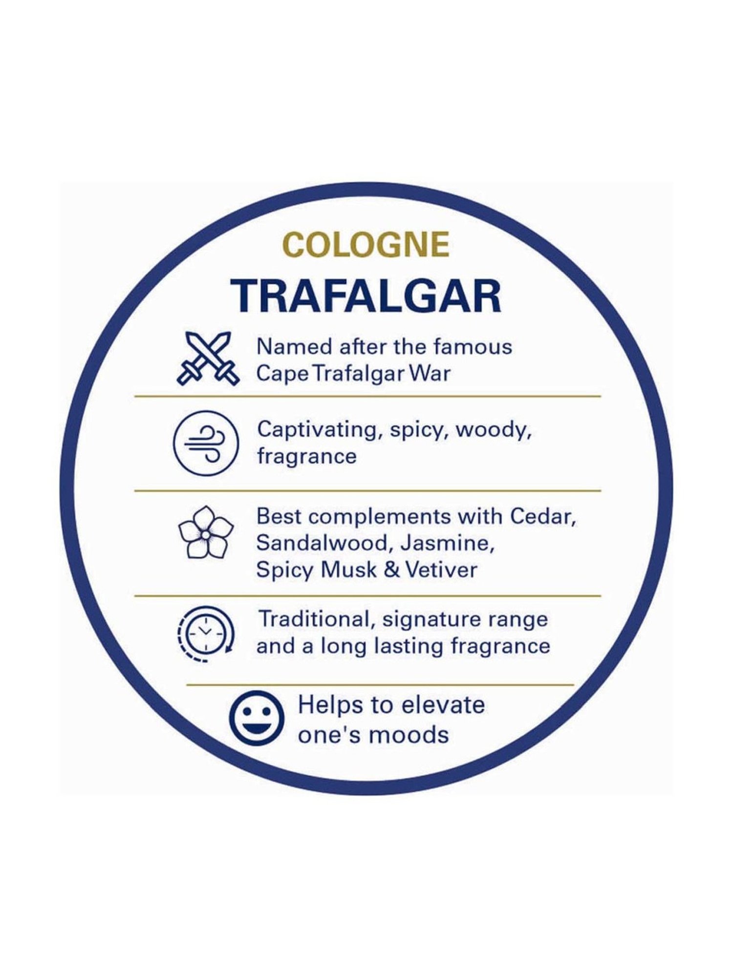 Jean Paul Gaultier Divine Eau de Parfum for Women - 100 ml