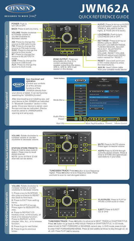 Jensen JWM62A AM|FM|DVD|CD|USB|AUX|App Ready Bluetooth Wallmount Stereo w/App Control, 3-Speaker Zones / 8 Speaker Output 8X 6 Watt, Receives Bluetooth Audio (A2DP) & Controls (AVRCP) from Devices