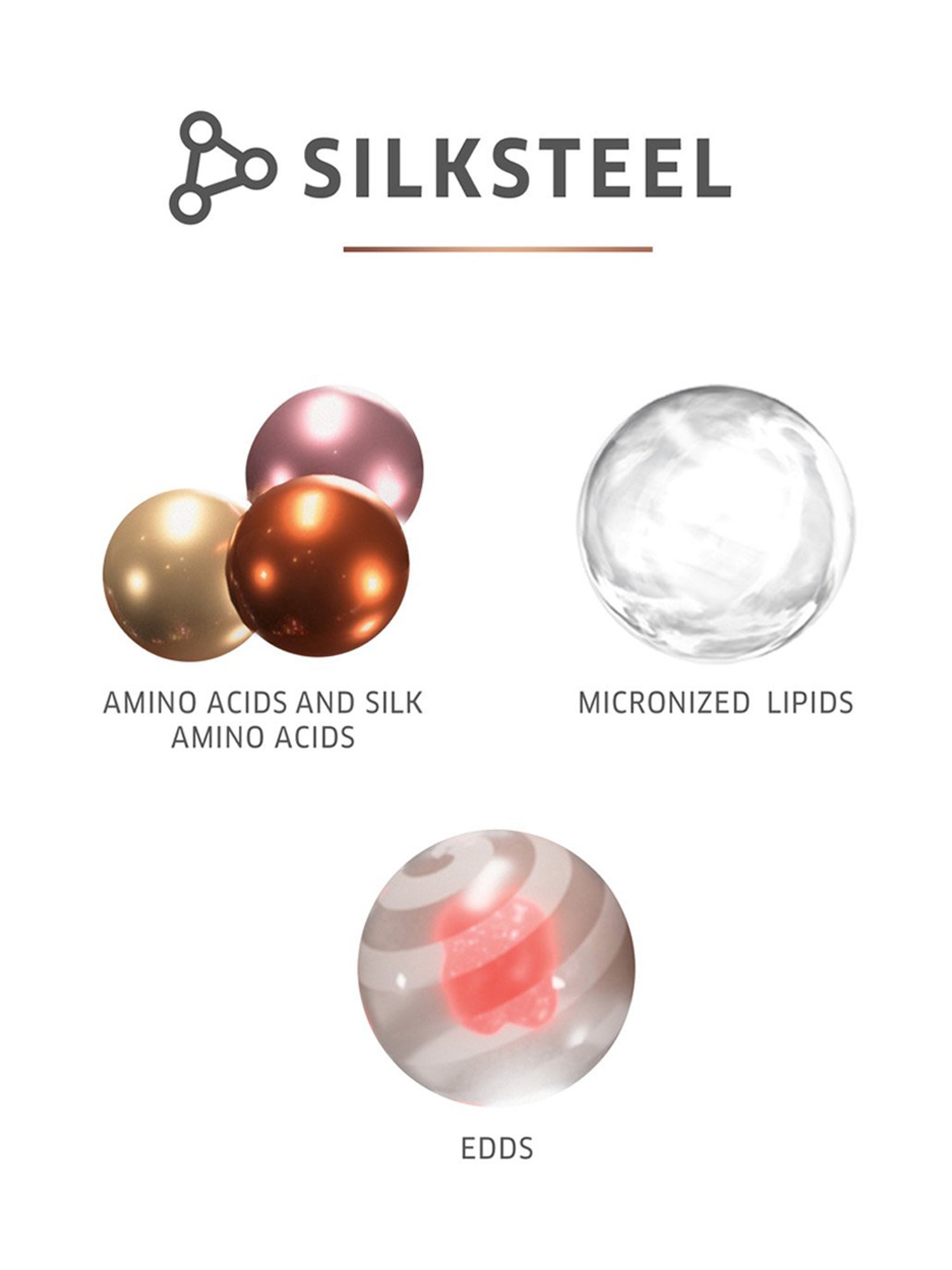 Wella Professionals Fusion Intense Repair Mask - 150 ml