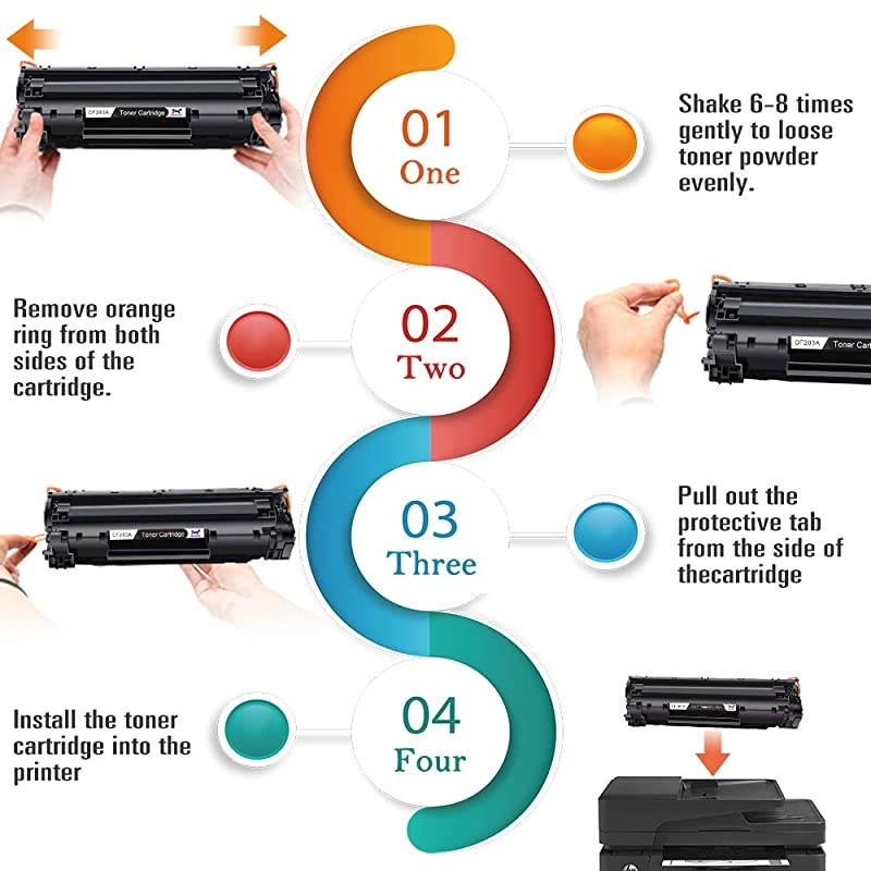 Compatible Toner Cartridge Replacement for HP 83A CF283A Work with HP Laserjet Pro MFP M201dw M225dw M125nw M127fw M127fn Printer (Black,4-Pack)