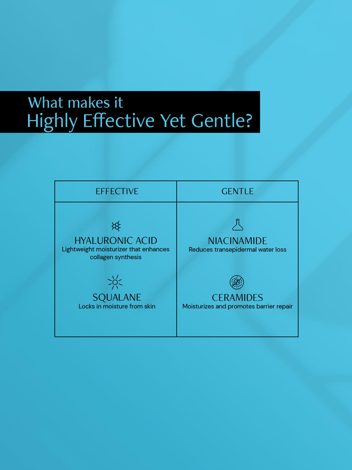 Deconstruct Hyaluronic Acid & Squalane Moisturizer - 50 gm
