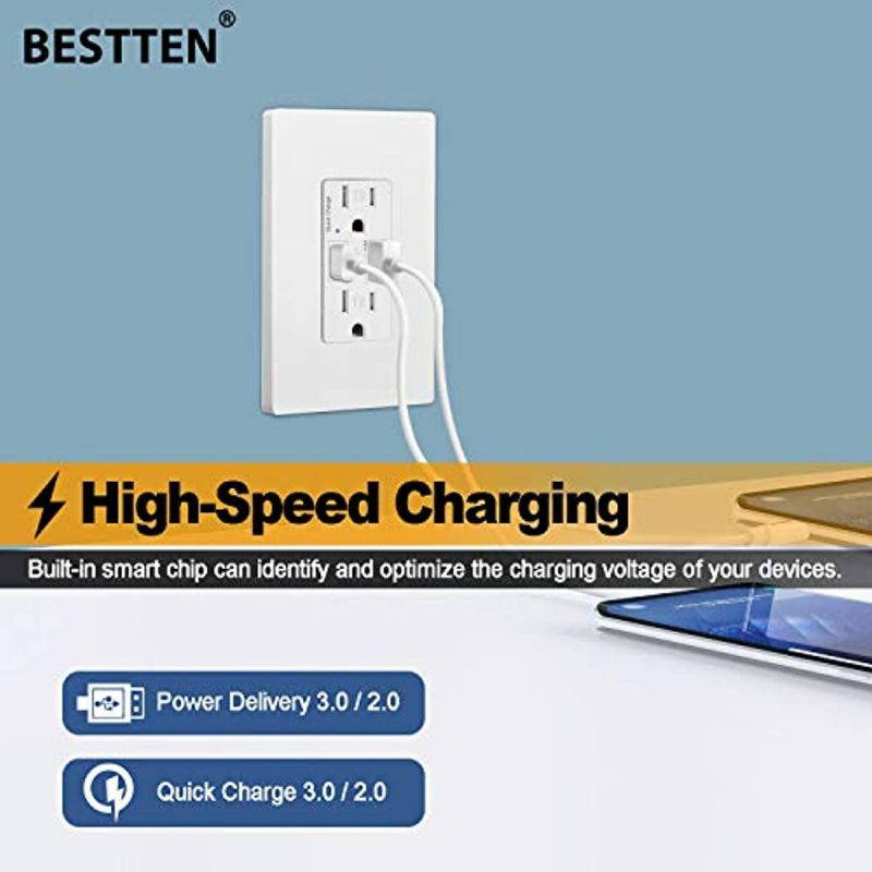 [2 Pack] 15 Amp BESTTEN USB Quick Charge Receptacle Outlet, Type C Supports PD & QC 3.0, 15A Tamper Resistant AC Outlets, Mid-Size Screwless Wallplate Included, UL Listed, White