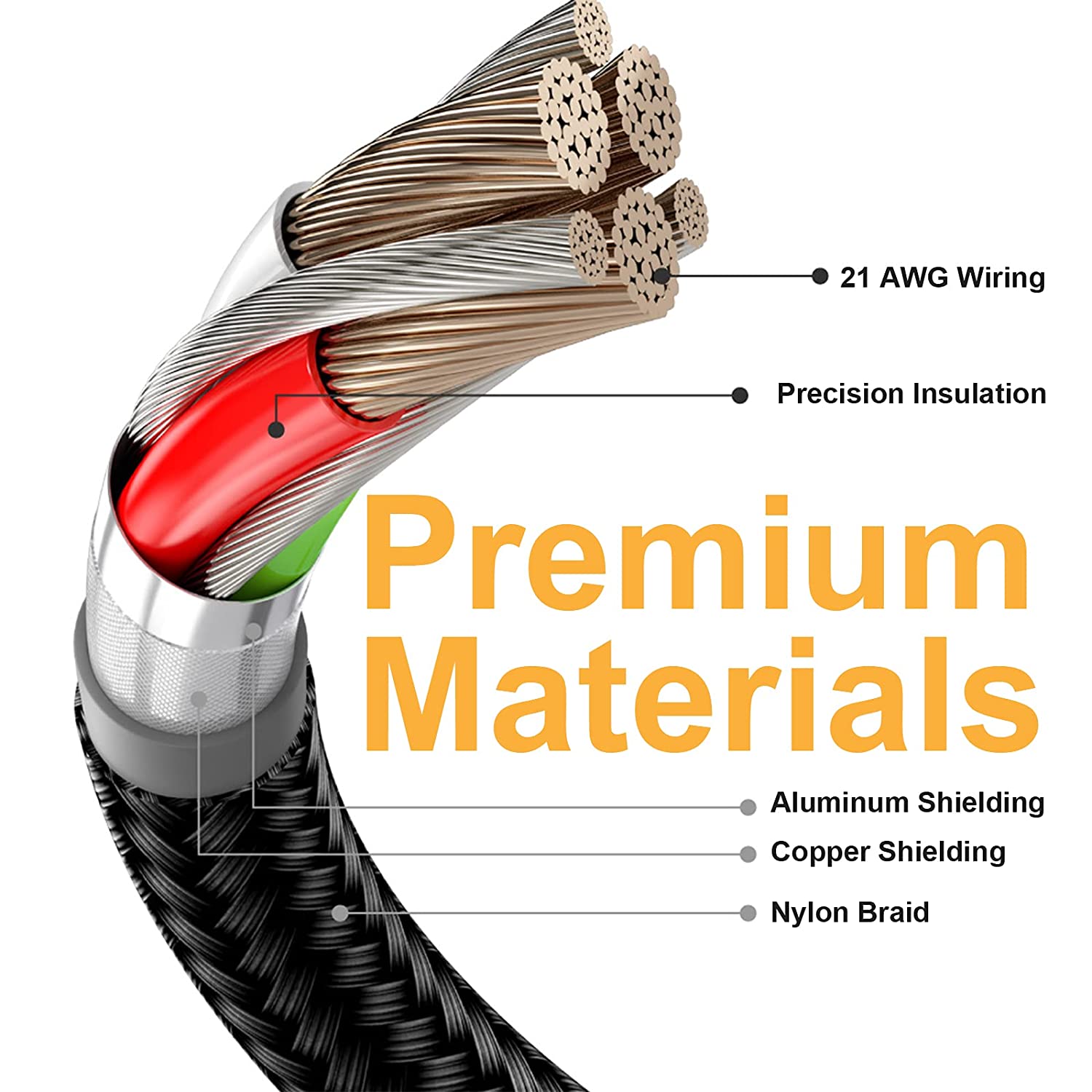 2 Pairs Oculus Quest 2 Elite Washable Silicone Handle Protective Cover