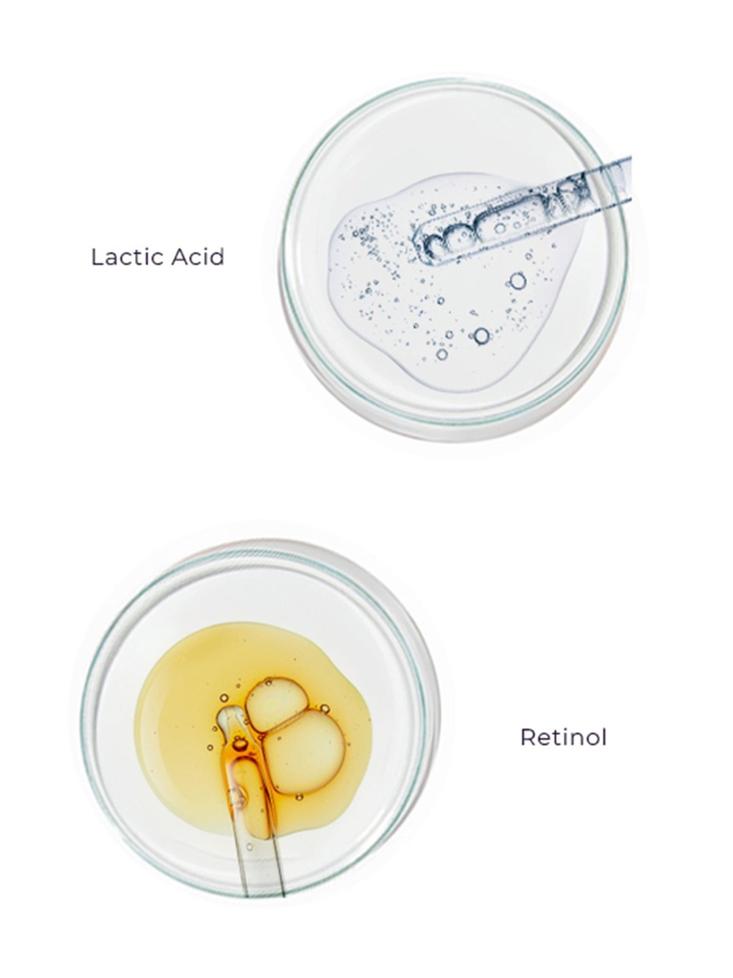 Sanfe Spotlite Lactic Acid and Retinol Body Cream - 60 gm