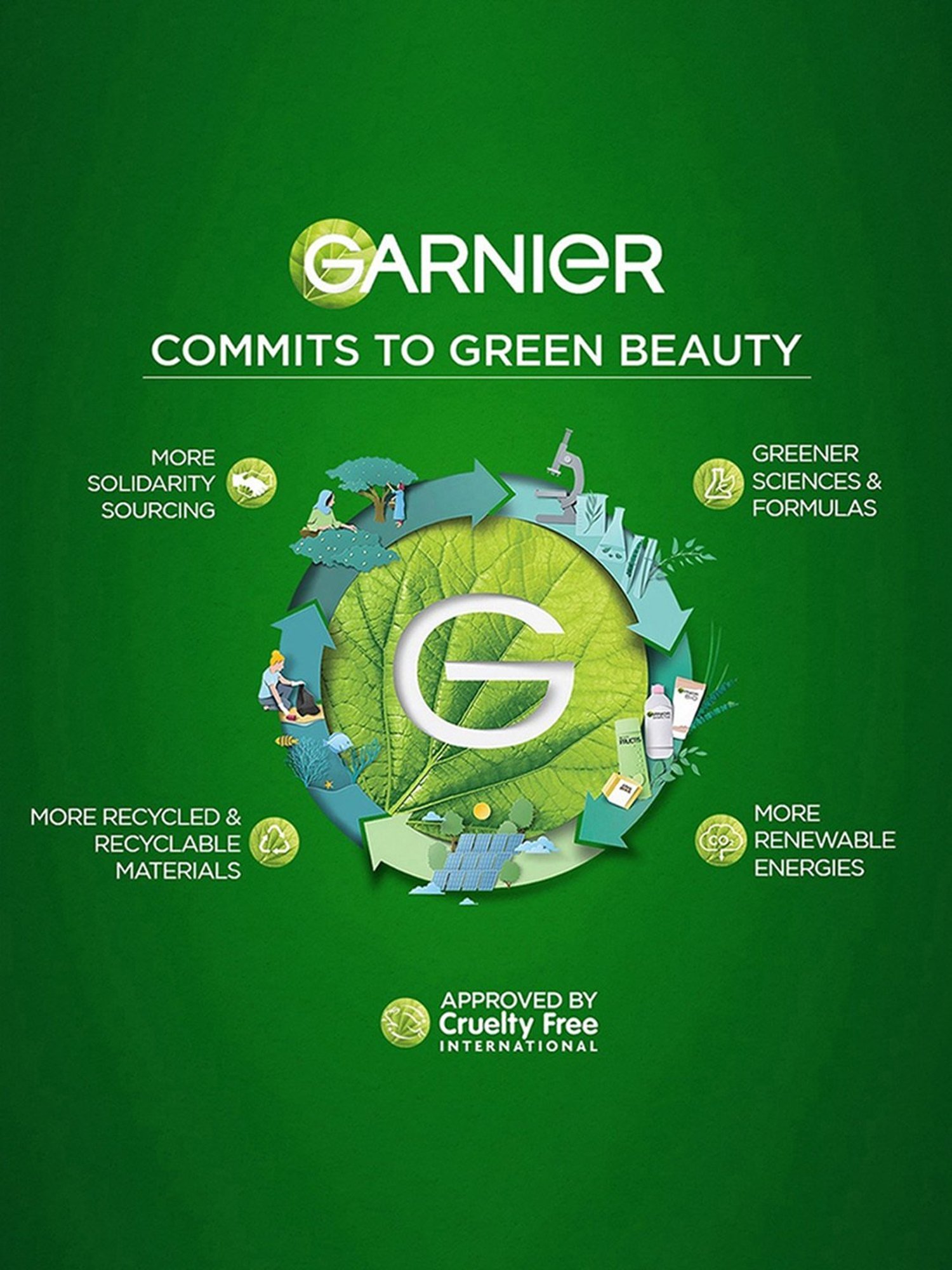 Garnier Skin Naturals Face Serum for Brighter & Clear Skin with Vitamin C Booster - 30 ml