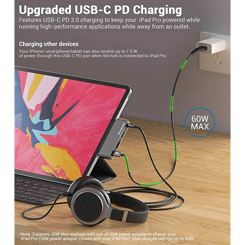 C Hub Adapter for 2018 2020 iPad Pro 129 11 109 iPad Air 4 4in1 Mini Type C Hub with C to HDMI 4K60Hz PD Charging 20 35mm Headphone Jack Compatible with MacBook Pro Air