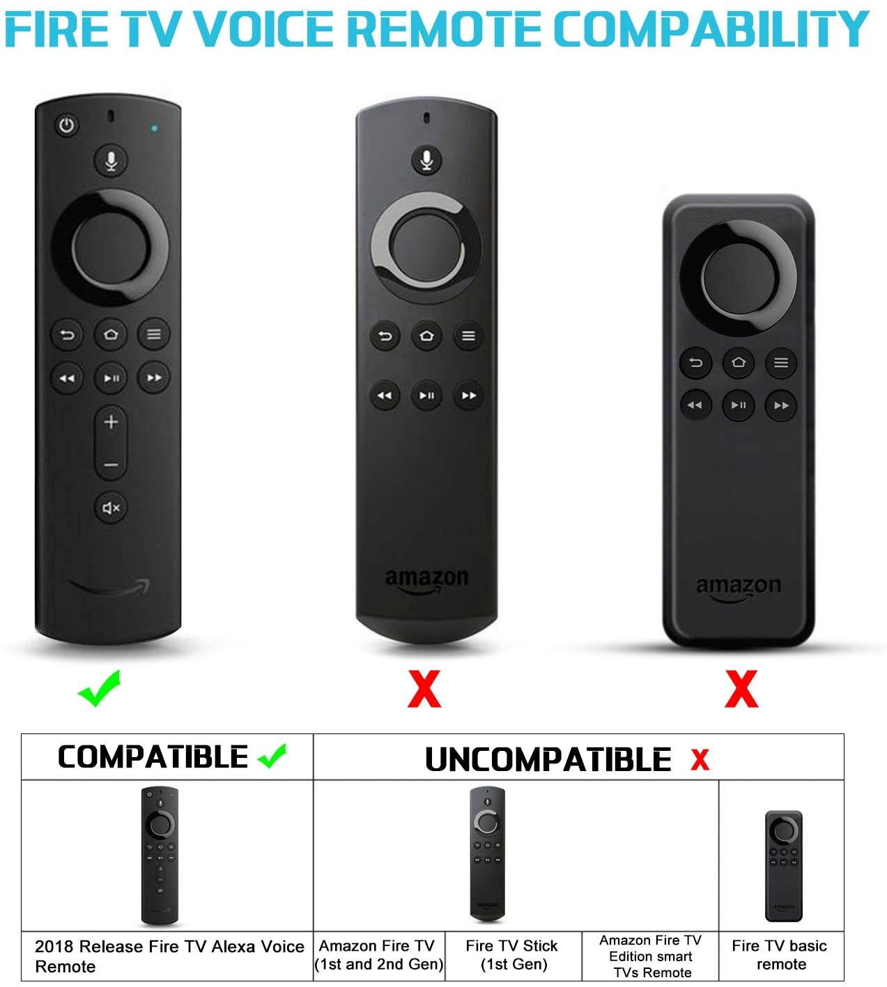 2 Pcs HDMI Splitter 4K@50Hz, avedio links HDMI Splitter 1 in 2 Out, HDMI2.0b Splitter for Dual Monitors Only Duplicate/Mirror Screens, Support HDCP2.2, RGB 4:4:4, 18.5Gbps, Auto Scaling, Full HD 1080P