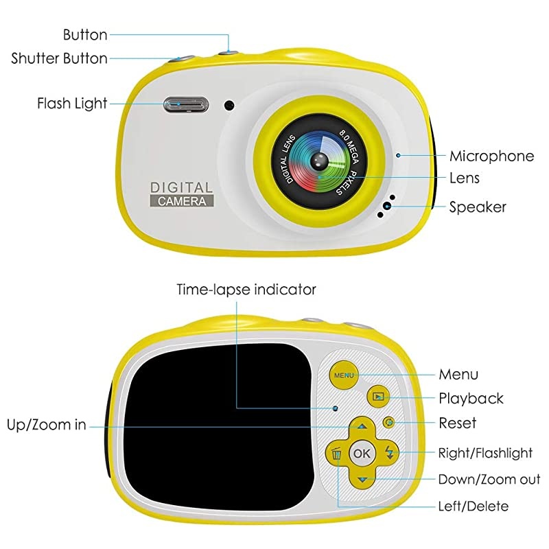 Kids Waterproof Camera 8MP 20 Inch HD Screen Camera Camcorder with 6X Digital ZoomRechargeable Toddler Video Camera with Photo Frame32G TF Card Included