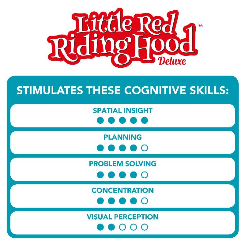 SmartGames Little Red Riding Hood 14pc