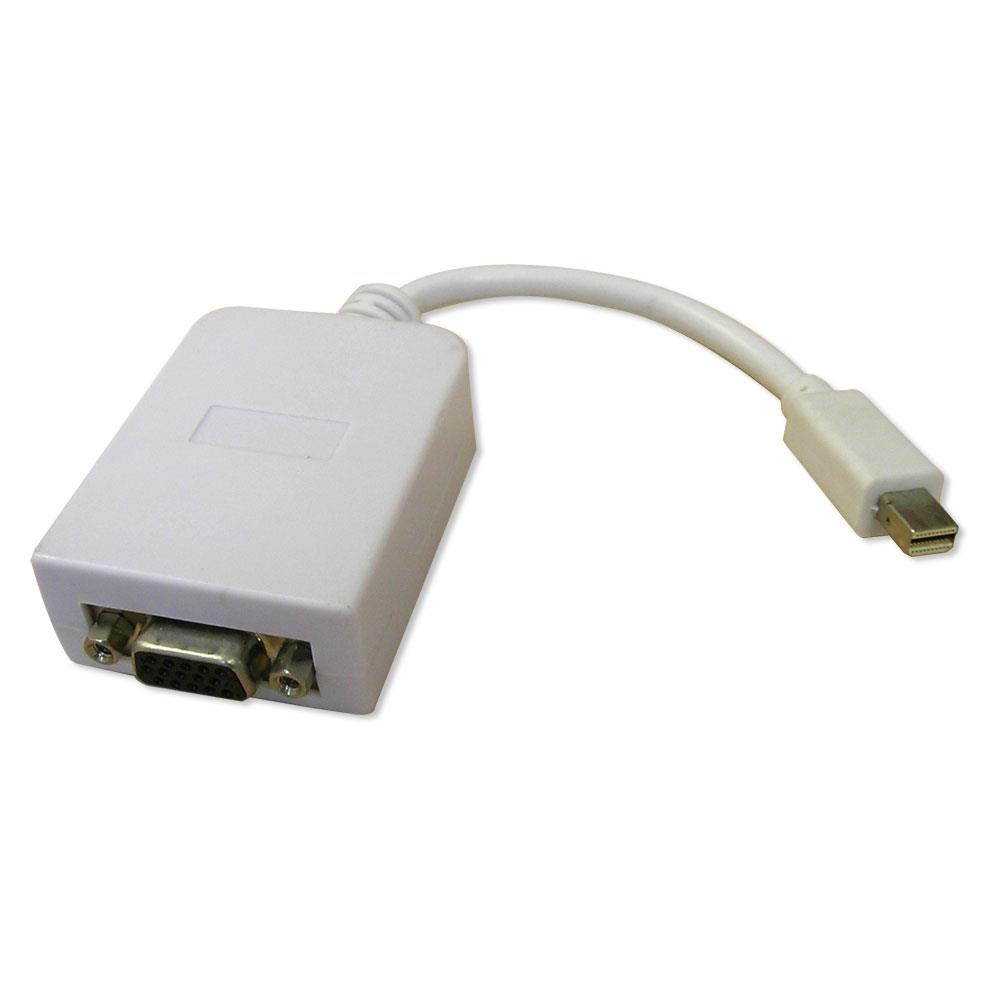 Retail Mini Displayport to VGA Apt WH