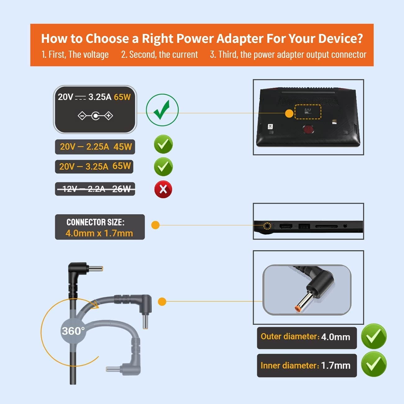 65W AC Adapter 20V 3.25A Laptop Charger for Lenovo IdeaPad 110 120 310 320 330 330S 330S-14AST 330S-15IKB N22 N42 Flex 14 15 Yoga 310 710 720 Power Supply Cord