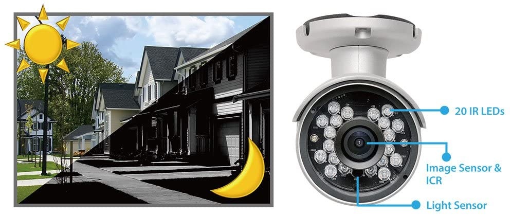 Edimax IC-9110W 720P HD Wi-Fi Mini Outdoor Network Camera with 139-degree Wide Angle View, Supports passive PoE injector
